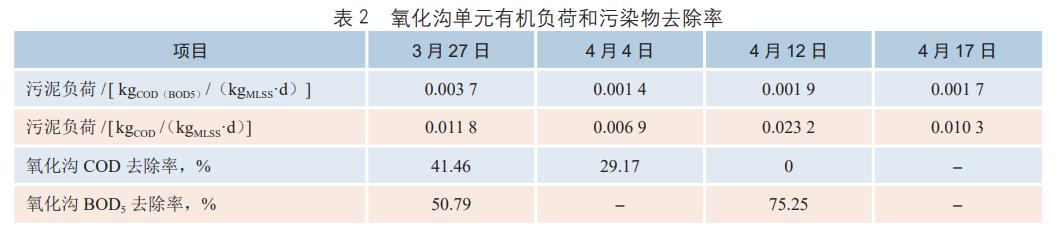 污水處理設備__全康環(huán)保QKEP