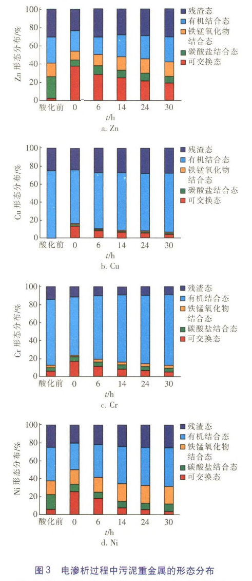 污水處理設備__全康環(huán)保QKEP