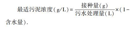 污水處理設備__全康環(huán)保QKEP