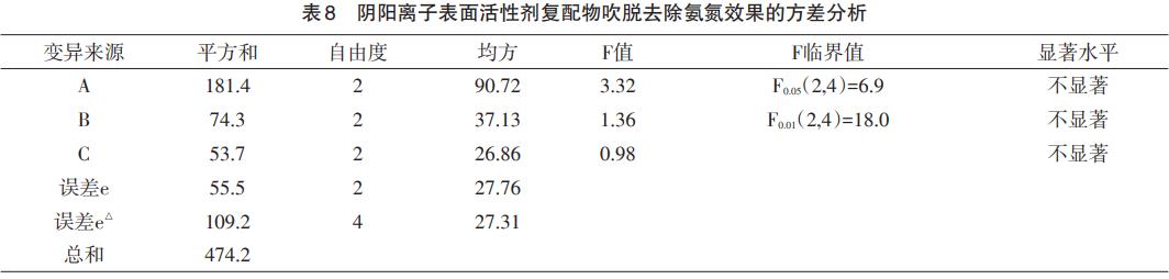 污水處理設備__全康環(huán)保QKEP