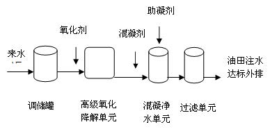 污水處理設備__全康環(huán)保QKEP