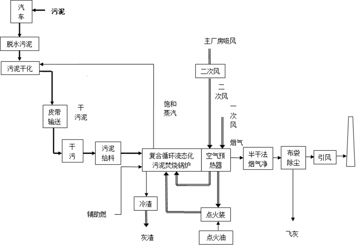 污水處理設備__全康環(huán)保QKEP