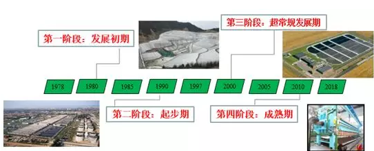 污水處理設備__全康環(huán)保QKEP