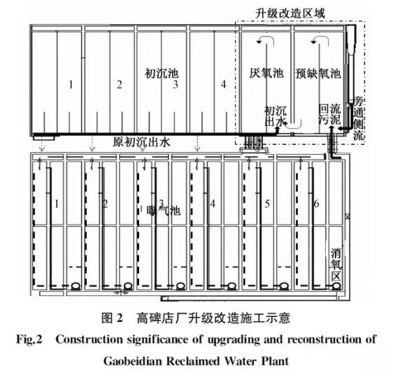 污水處理設備__全康環(huán)保QKEP