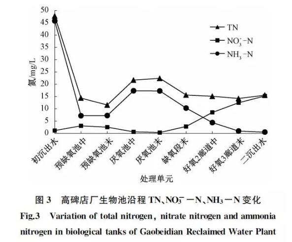 污水處理設備__全康環(huán)保QKEP