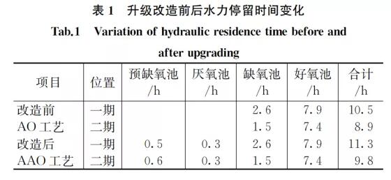 污水處理設備__全康環(huán)保QKEP