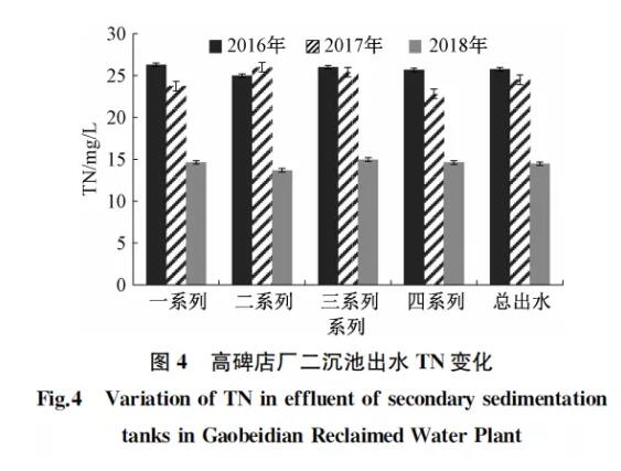 污水處理設備__全康環(huán)保QKEP