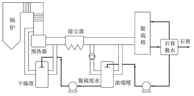 污水處理設備__全康環(huán)保QKEP