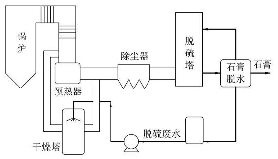 污水處理設備__全康環(huán)保QKEP
