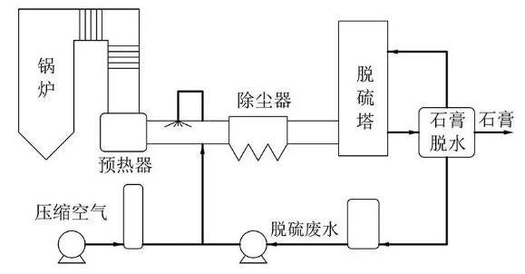 污水處理設備__全康環(huán)保QKEP