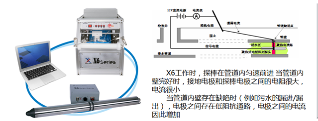 污水處理設備__全康環(huán)保QKEP
