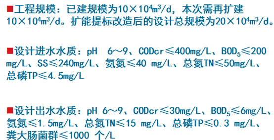 污水處理設備__全康環(huán)保QKEP