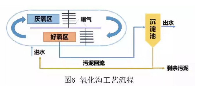污水處理設備__全康環(huán)保QKEP