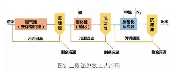 污水處理設備__全康環(huán)保QKEP
