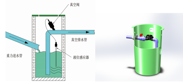 污水處理設備__全康環(huán)保QKEP
