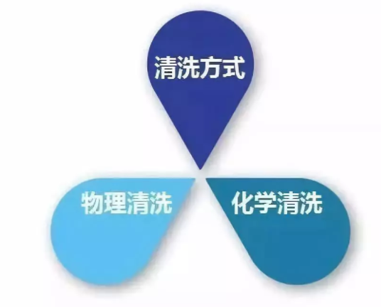 污水處理設備__全康環(huán)保QKEP