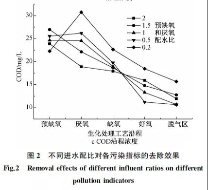 污水處理設備__全康環(huán)保QKEP
