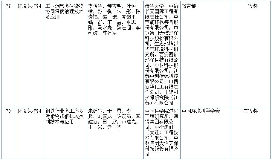 污水處理設備__全康環(huán)保QKEP