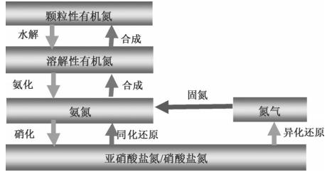 污水處理設備__全康環(huán)保QKEP