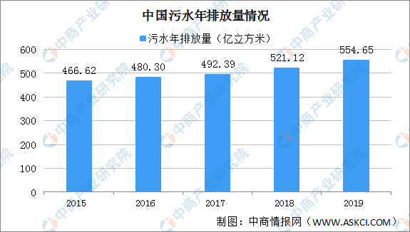 污水處理設備__全康環(huán)保QKEP