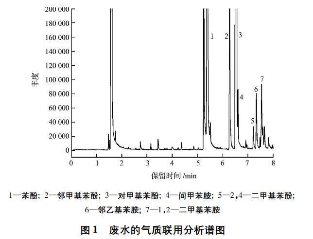 污水處理設備__全康環(huán)保QKEP