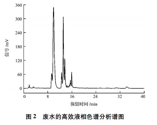 污水處理設備__全康環(huán)保QKEP