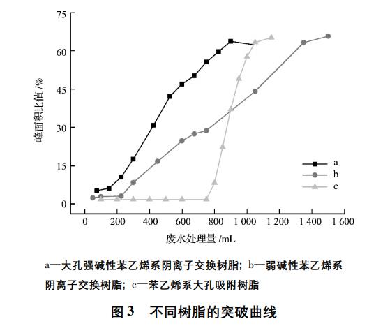 污水處理設備__全康環(huán)保QKEP