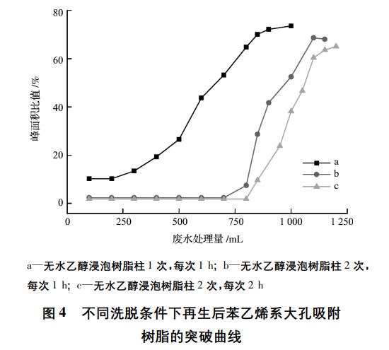污水處理設備__全康環(huán)保QKEP