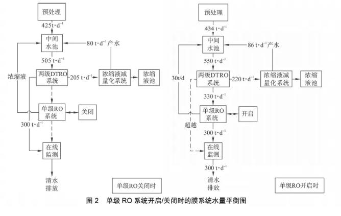 污水處理設備__全康環(huán)保QKEP