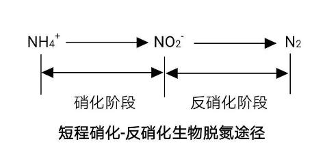 污水處理設備__全康環(huán)保QKEP