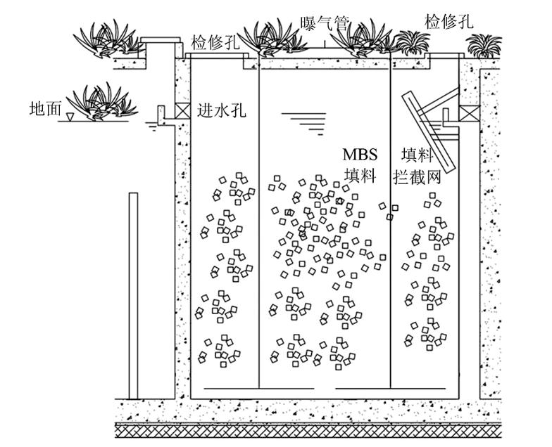 污水處理設備__全康環(huán)保QKEP