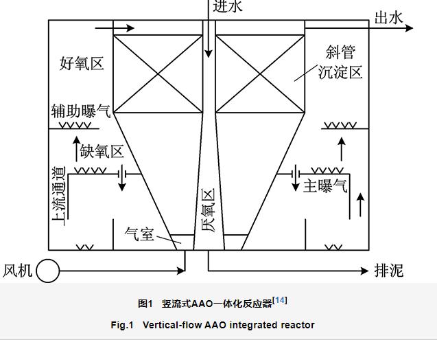 污水處理設備__全康環(huán)保QKEP