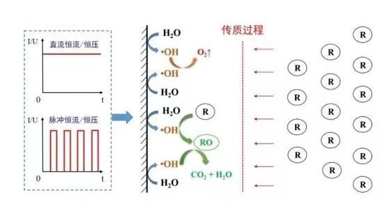 污水處理設備__全康環(huán)保QKEP