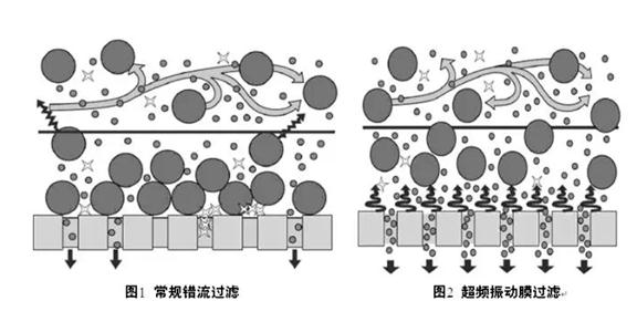 污水處理設備__全康環(huán)保QKEP