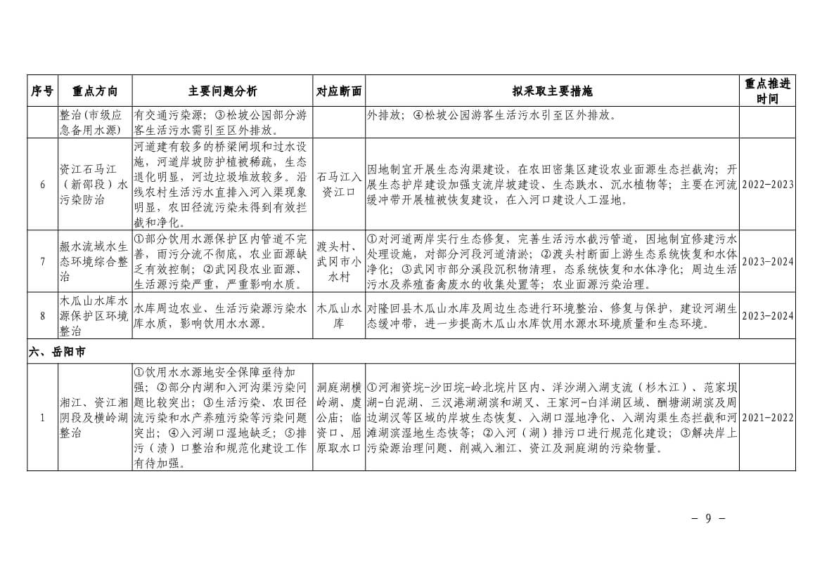 污水處理設備__全康環(huán)保QKEP