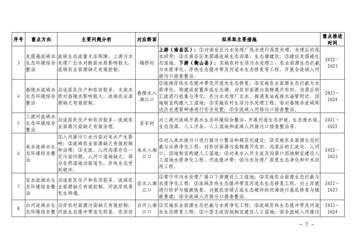 污水處理設備__全康環(huán)保QKEP