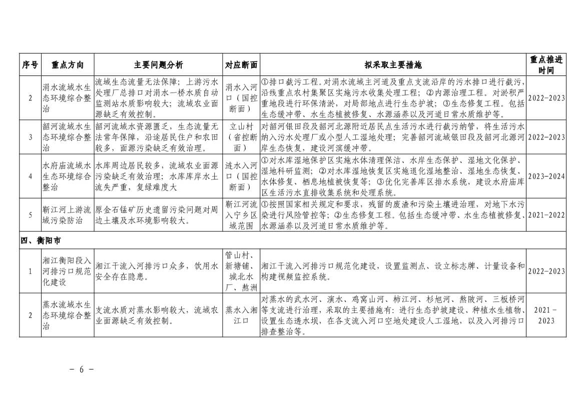 污水處理設備__全康環(huán)保QKEP