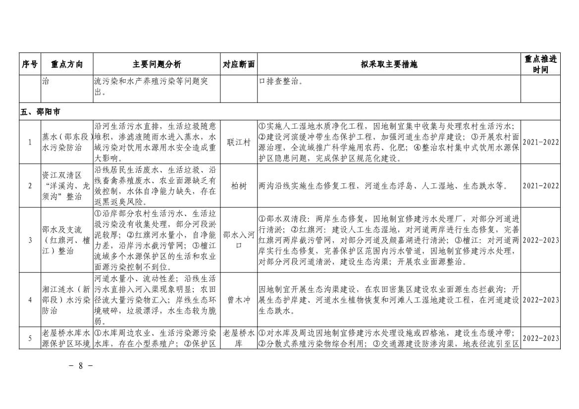 污水處理設備__全康環(huán)保QKEP