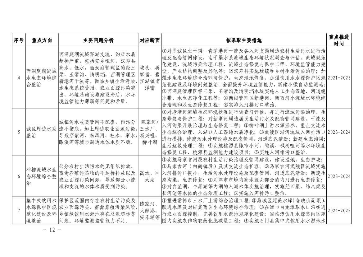 污水處理設備__全康環(huán)保QKEP