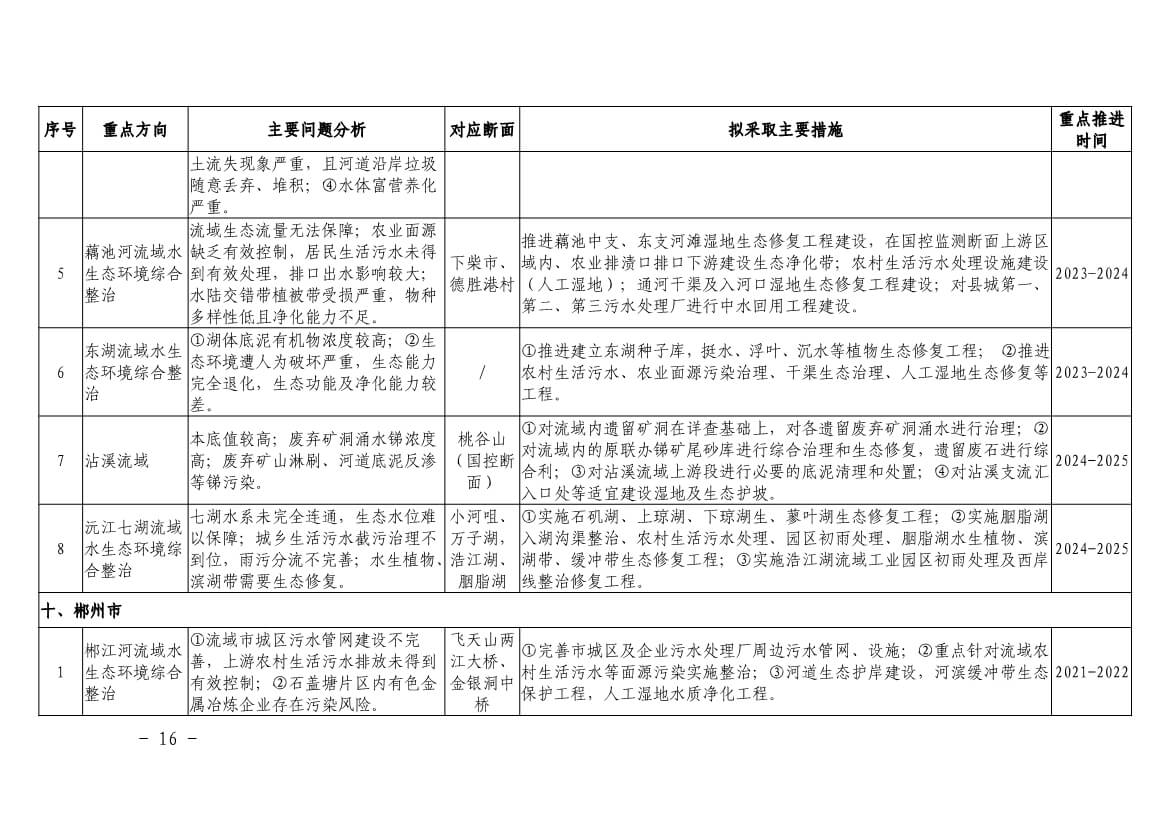 污水處理設備__全康環(huán)保QKEP