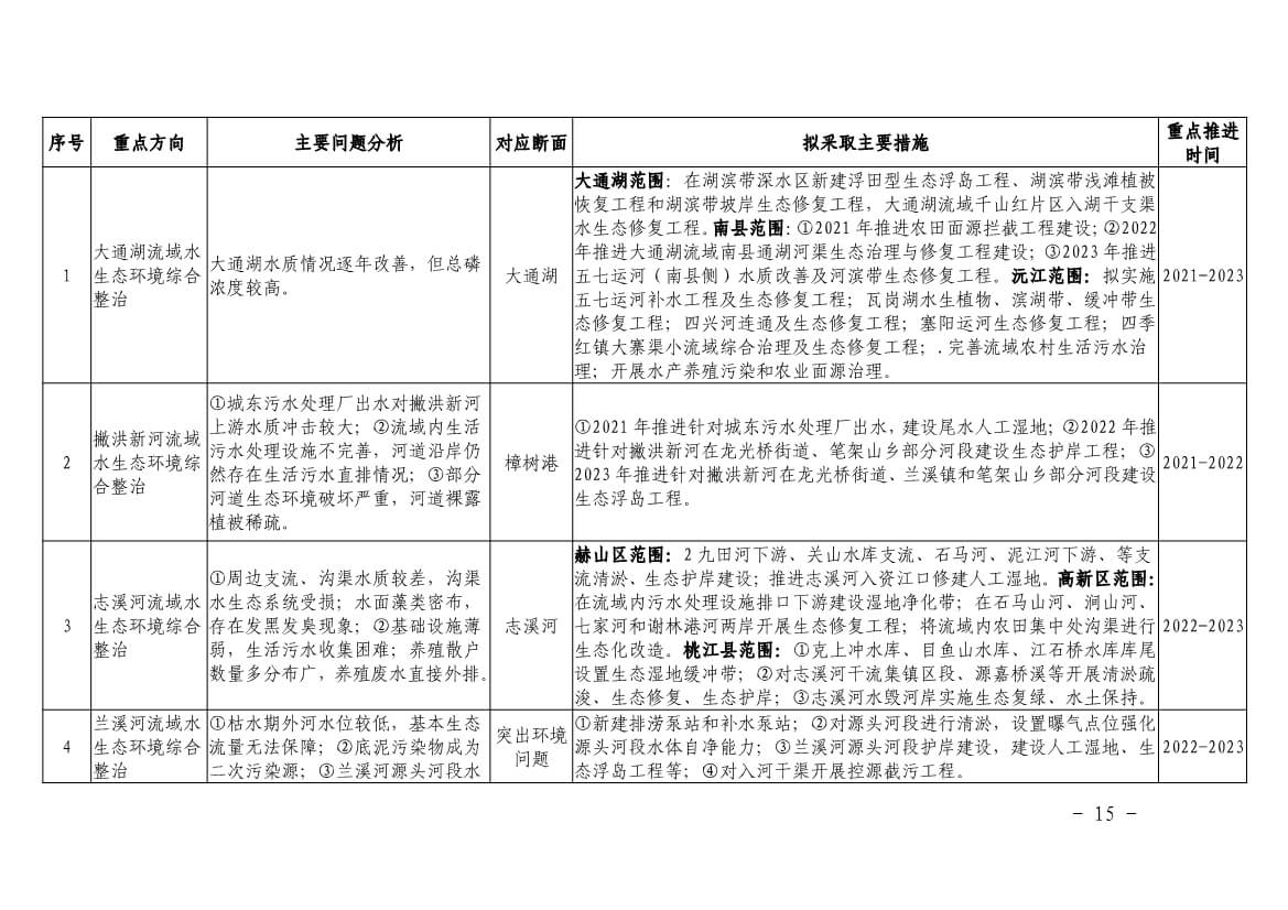污水處理設備__全康環(huán)保QKEP