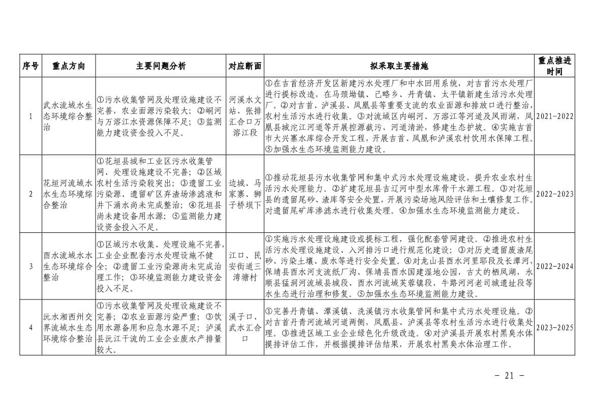 污水處理設備__全康環(huán)保QKEP