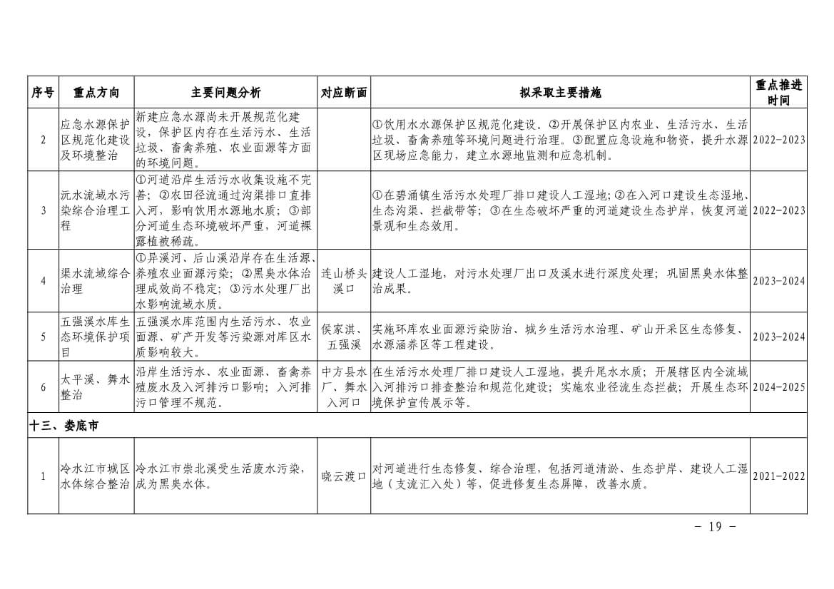 污水處理設備__全康環(huán)保QKEP