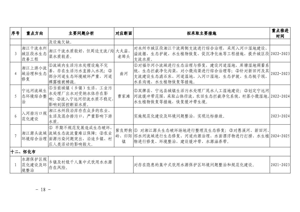 污水處理設備__全康環(huán)保QKEP