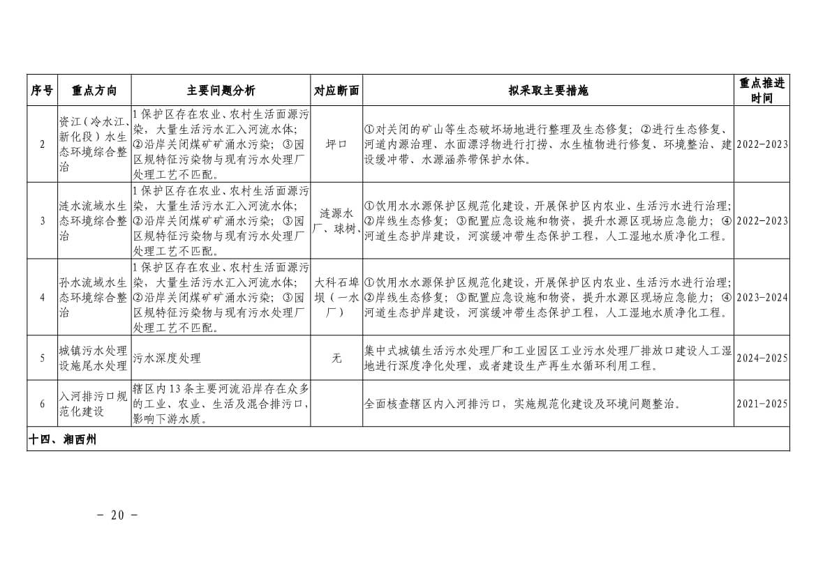 污水處理設備__全康環(huán)保QKEP