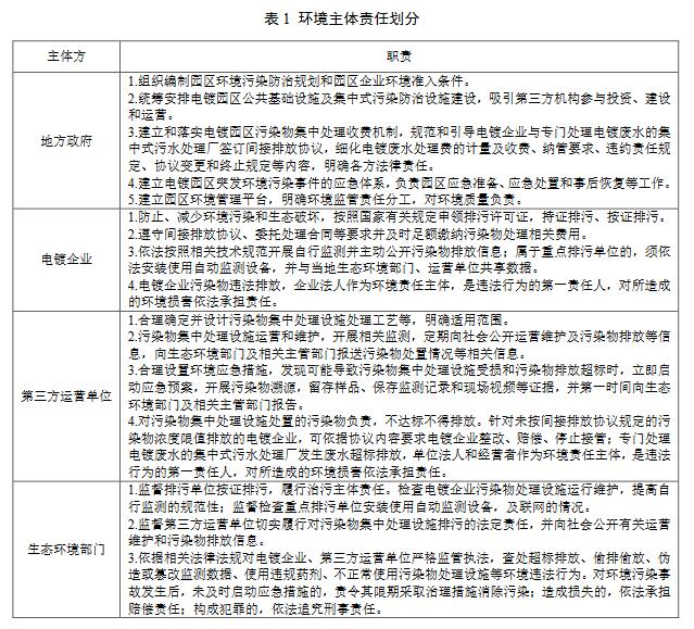 污水處理設備__全康環(huán)保QKEP