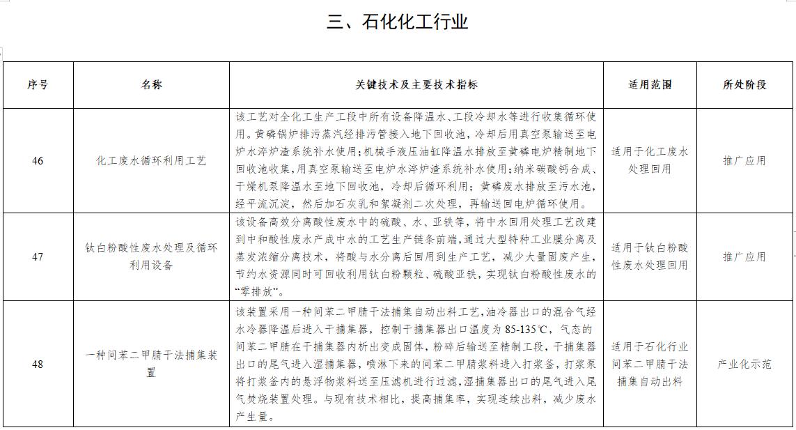 污水處理設備__全康環(huán)保QKEP