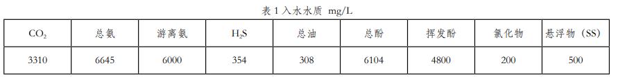 污水處理設備__全康環(huán)保QKEP
