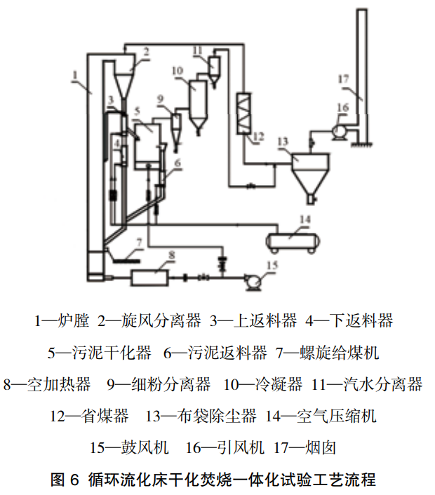 污水處理設備__全康環(huán)保QKEP