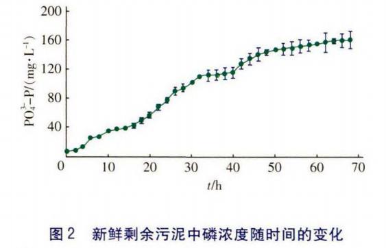 污水處理設備__全康環(huán)保QKEP
